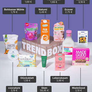 Trendbox bestellen - Deine Box für nachhaltige Trendprodukte