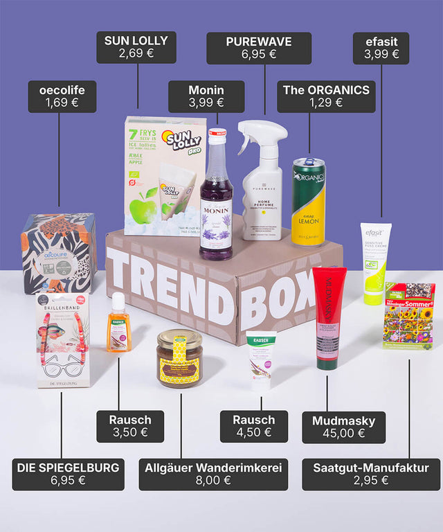 Trendbox – Deine nachhaltige Überraschungsbox