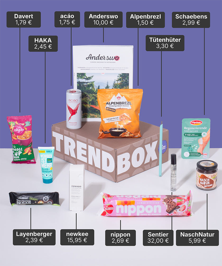 Trendbox bestellen - Deine Box für nachhaltige Trendprodukte